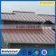 Galvanized steel sheet price