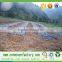 100% pp fabric spunbond nonwoven pre emergent weed control,agriculture fabric