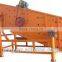 High quality vibrating screen,xxnx vibrating screen,circular vibrating screen with low price in China