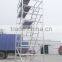 scaffolding tower price list