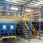 Mezzanine floor platform