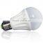 9w led lighting bulb price