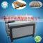 saw machine manufacturer