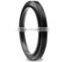 rubber support ring
