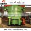 refractory sand grinding mill pan mixer