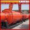 Ore processing equipment for grinding iron ore