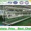 Low Cost Greenhouse Hydroponica