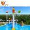 2019 Aqua Pool Spray Equipment Water Spray Fountain From Huizhou Manufacturer