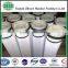 easy to load and unload it handles the decency high quality Dust removal filter