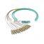 sc apc pigtail single mode scupc12core fiber optic pigtails