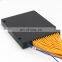Optic Splitter 2*32 2*64 fiber Splice ABS BOX PLC splitters