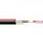 Hanxin GYFXY Unitube Non-metallic Non-armored Cable Outdoor fiber optic cables
