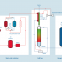 liquid oxygen manufacturers, gases oxygen plant, oxygen manufacturing plant
