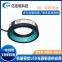 Circular light source board Circular light source CCD