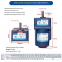 constant speed motor with reduction gearbox 25W AC gear motor 220/110V 1300/1550rpm