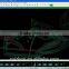 Professional Footwear Pattern Grading Software