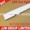 Super brightness hight CRI 80 LED line light , LED panel light ,