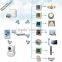 TYT CE smart home automation domotics Zigbee smart home automation system remote control zigbee home automation
