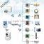 domotica internet of things zigbee smart home automation system smart home system