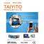 TAIYITO domotica smart home automation system open protocol smart home automation Zigbee smart home automation system