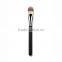best makeup concealer, pro concealer, concealer palette 15 colors