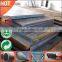 China Supplier 16mm thick 1020 killed carbon steel plate from Alibaba Manufacturer