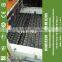 Wire Mesh Belt Machines For Complex Components
