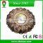 3w 5w EU rural style cob led downlight