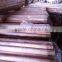PVC coated Wooden Broom Handle
