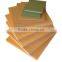 CHEAP MELAMINE CHIPBOARD IN GOOD QUALITY