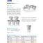 Ford Cup/Viscosity cup