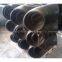 steel fittings material