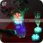 Wholesale China Remote Control Submersible Birthday Led Candle Lights