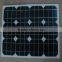 Small Solar Panel For Home Use