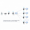 10W Point to Point Multipoint 20KM NLOS Long Range Wireless Bridge CAN RS485 Ethernet Transceiver