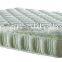 spring mattress topper with latex