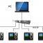REALAND time recorder machine biometric fingerprint time attendance