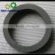 cylindrical grinding wheel specification