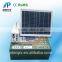 Solar Power System for Small Home Lighting With Solar Power Multifunction Lighting