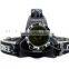Led Headlight Hign Power New Design Aluminum LED Headlamp