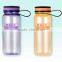 Wholesale different size fruit infuser water bottle sport and plastic sport water bottle caps