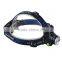 18650 Long Range U2 3000 Lumens High Power Zoom Headlamp Light