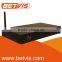 Easy-to-use Android Digital Signage in Malaysia