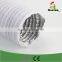 ventilation exhaust fan kitchen ventilation fan tunnel ventilation fan