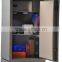 Digital Locker for Home Use
