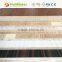 Melamine Laminated 3mm MDF Sheet Prices