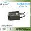 2016 Promotion! 35W CANBUS Pro Ballast for UV Lamps/HID Lighting Bulb