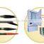 High Quality Underwater Direct Buried Submarine Fiber Optic Cable for Communication