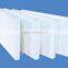 Dielectric Ceramic plates / board / pannel