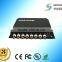 KVM или удлинитель VGA с использованием кабеля CAT5